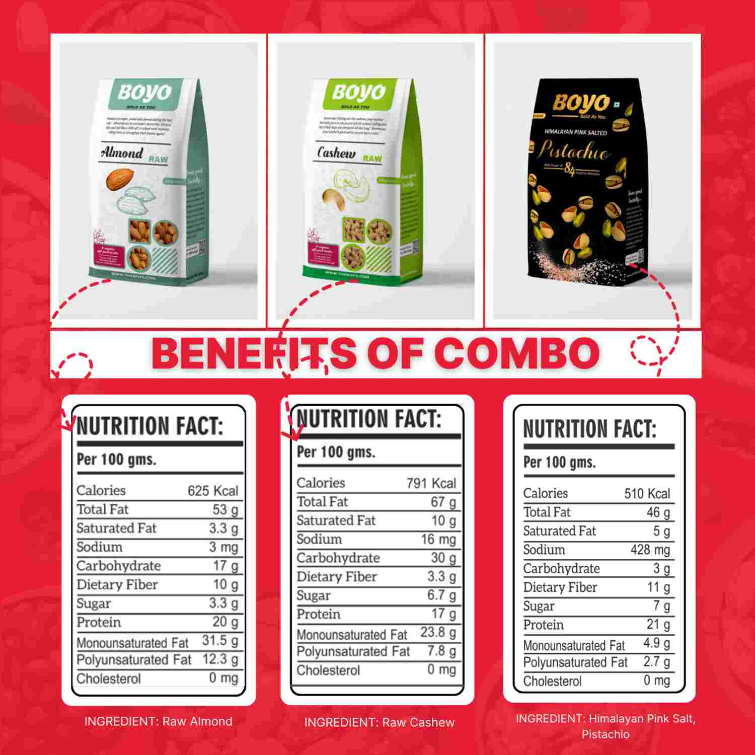 nutrition in combo