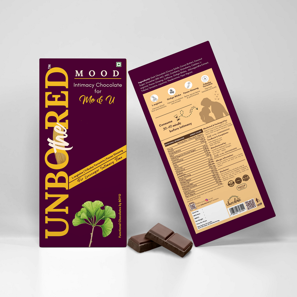 How Mood Chocolate Helps Combat Stress And Boosts Your Mood