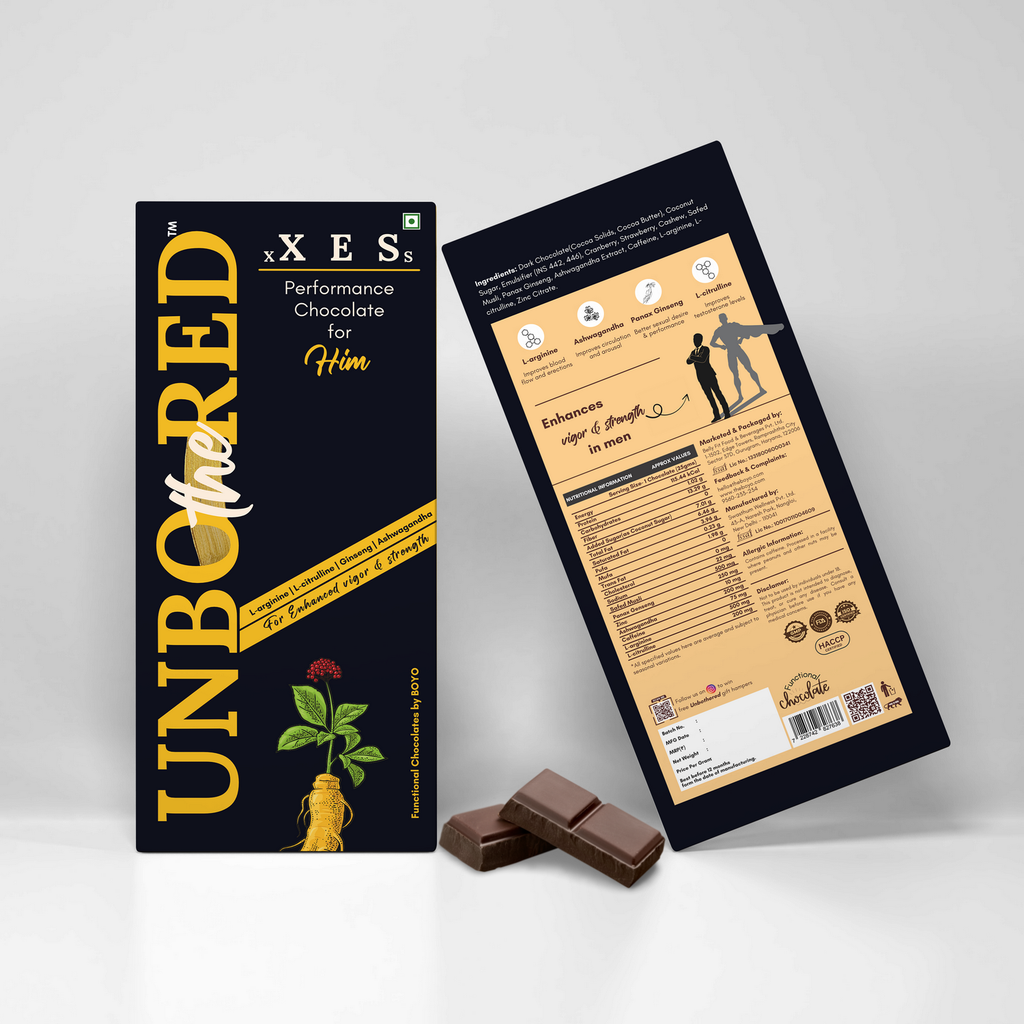 The Rise Of Premium Chocolate: Indulge In Luxury With Every Piece